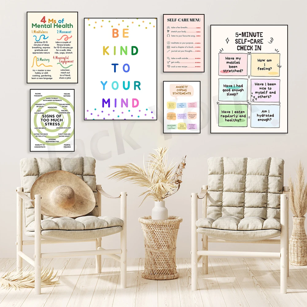 Self Care Check In Poster, Men - огляд і ціна Therapy Health And Wellness